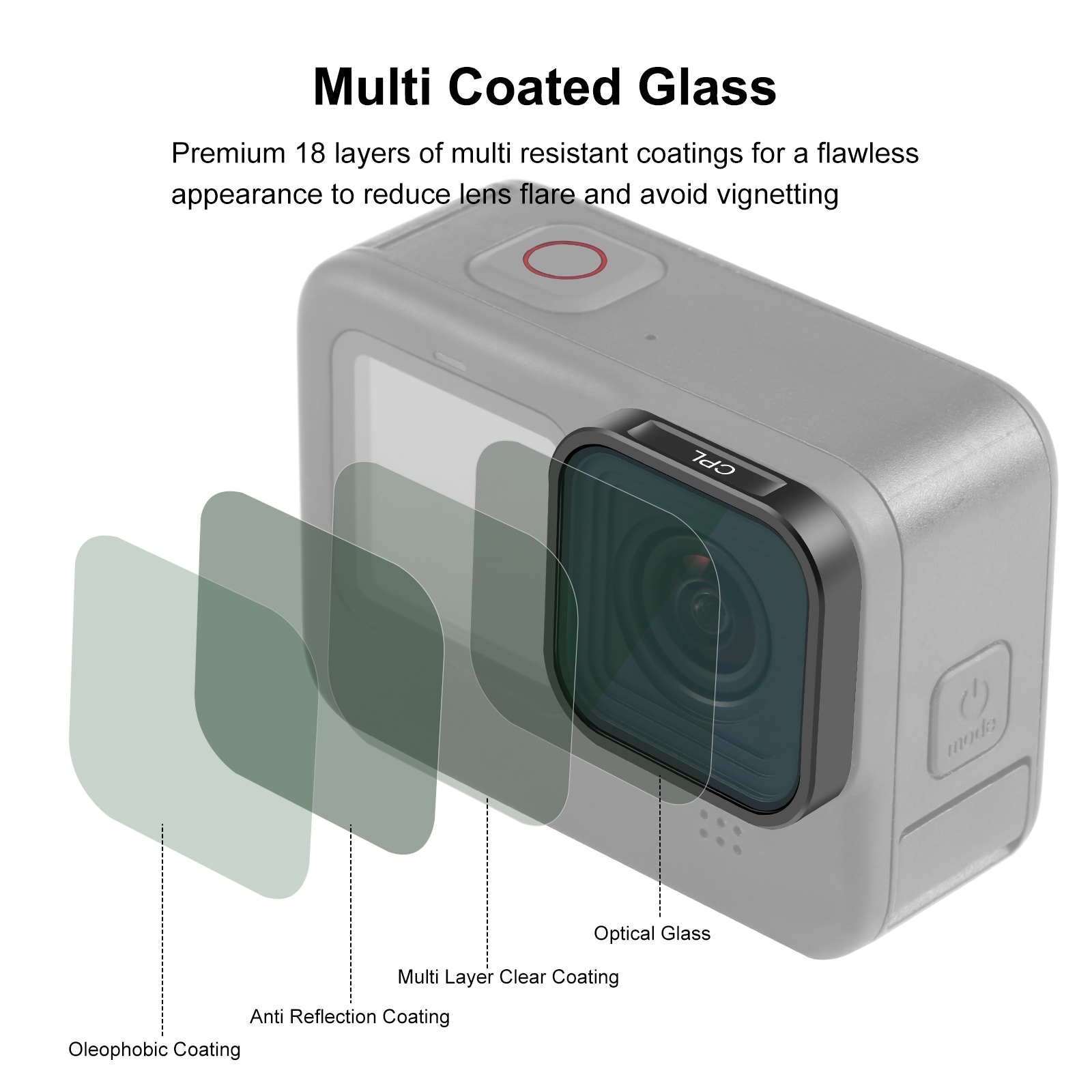 مجموعة فلاتر JSR CPL ND (ND8،  - مراجعة Action Camera Nd Filter Set 4K وسعره
